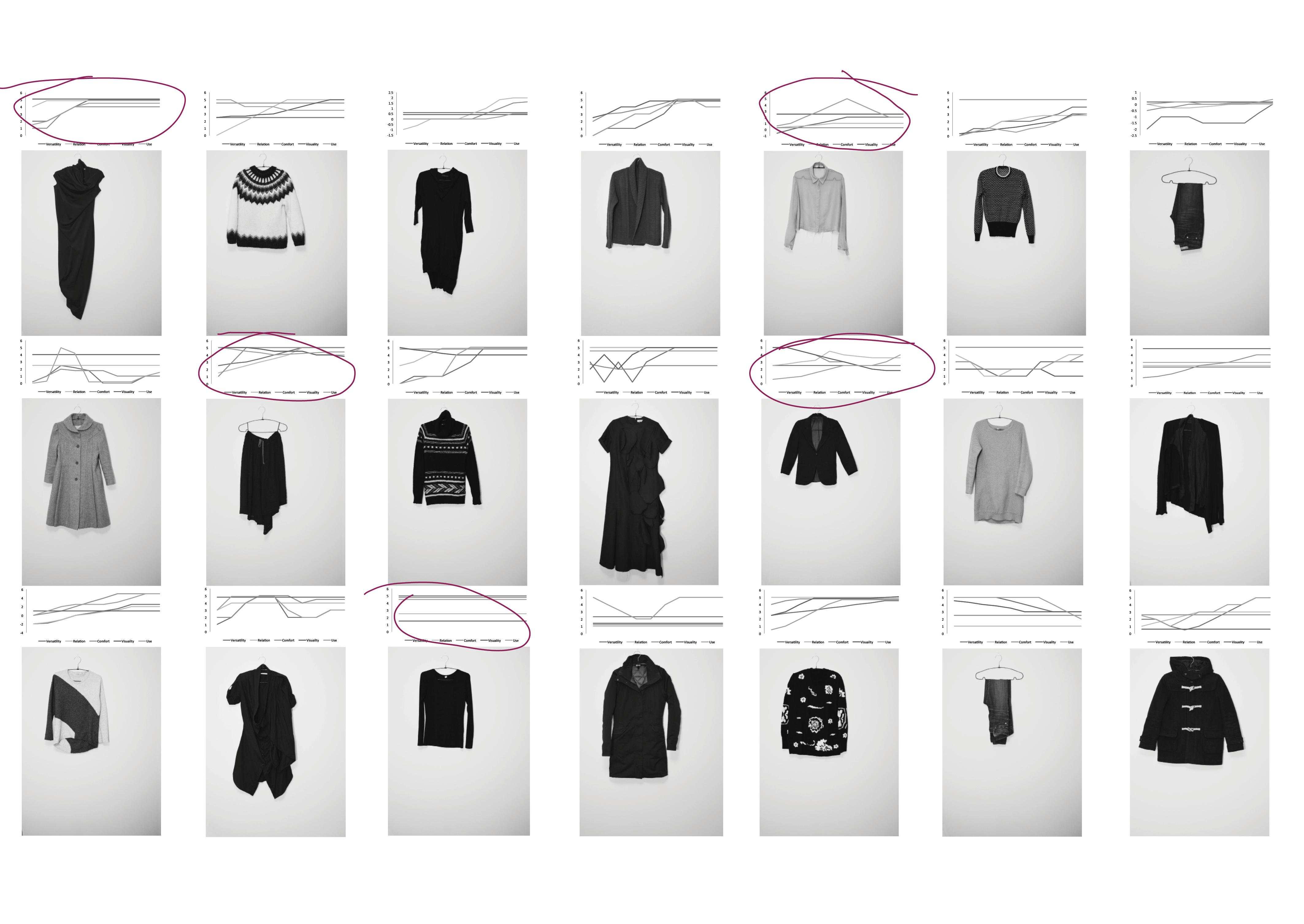 Julia Valle Noronha Figure 2